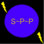 SparkyPingPong's Avatar